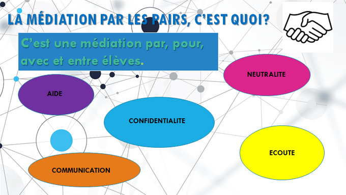 Médiations par les pairs.png